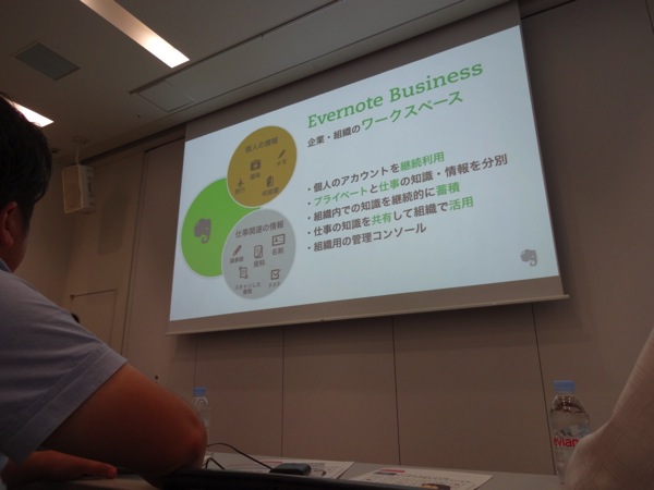 Evernote Businessの説明
